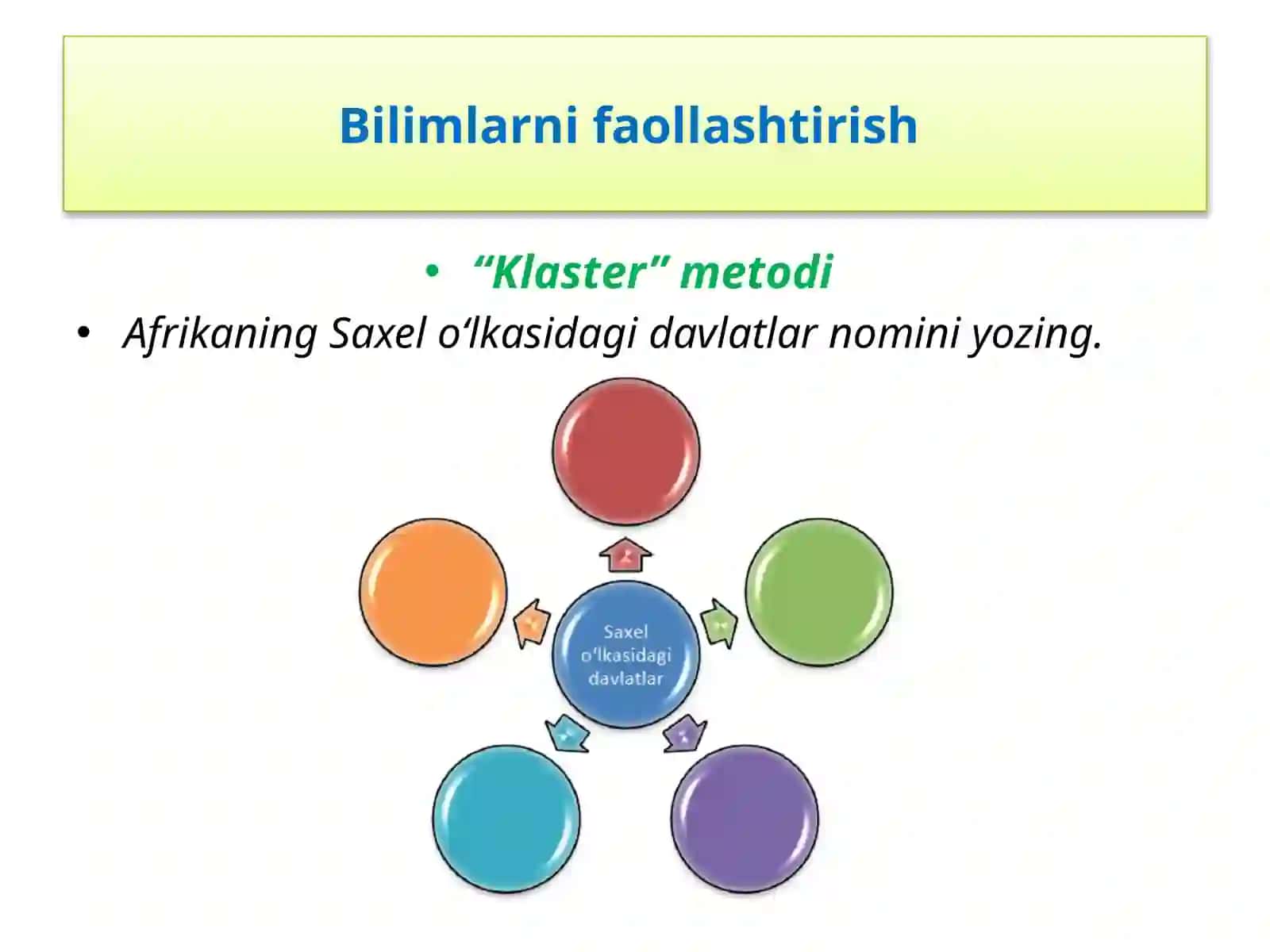 50-§.Afrika mamlakatlarining aholisi va xo‘jaligi 4