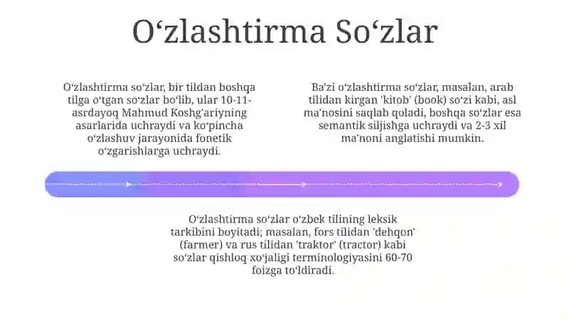 Neologizmlar 4