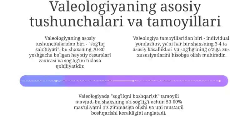 Valeologiya asoslarining tarixi va rivojlanishi 4