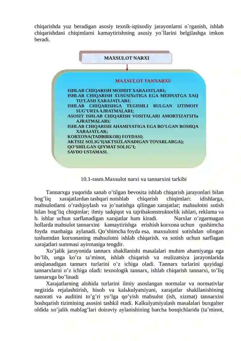 Ishlab chiqarish xarajatlari 4
