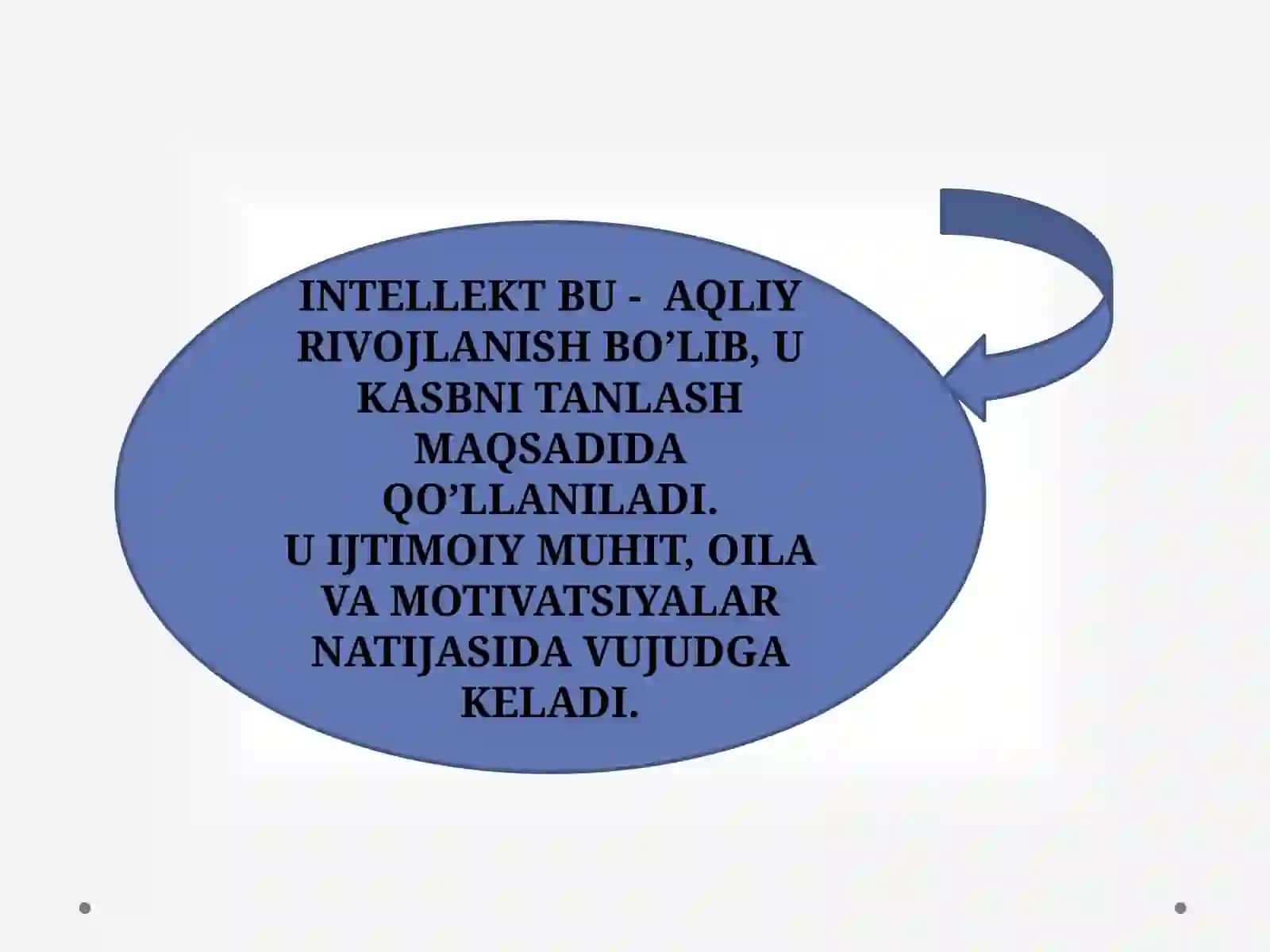 QOBILIYAT BU 4