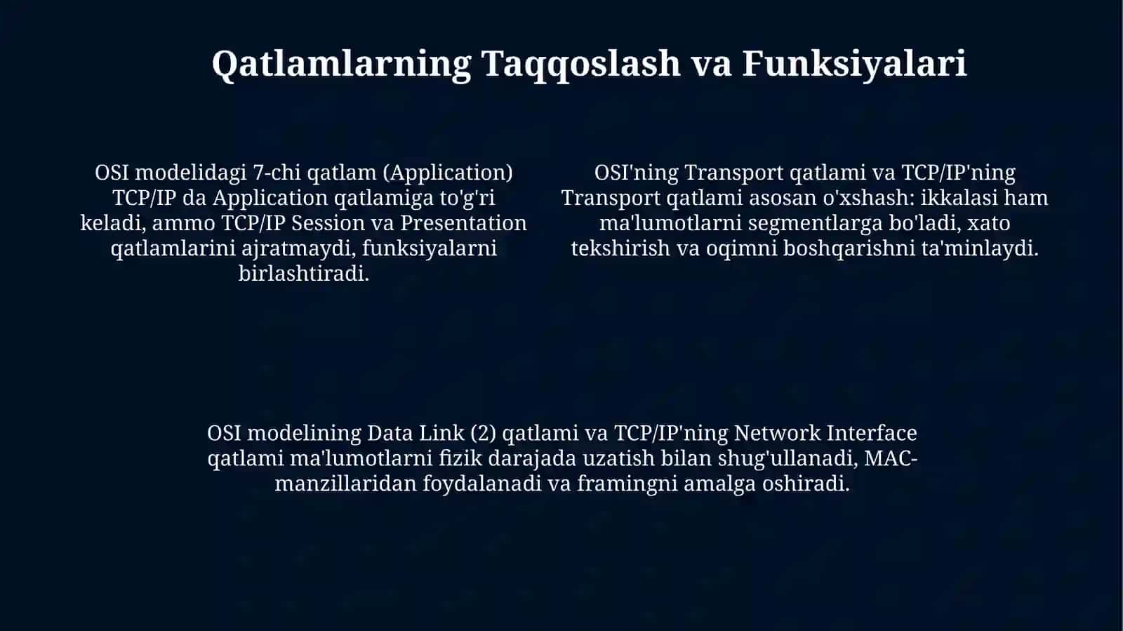 OSI va taqdimot qiliTCP/IP modellari 4