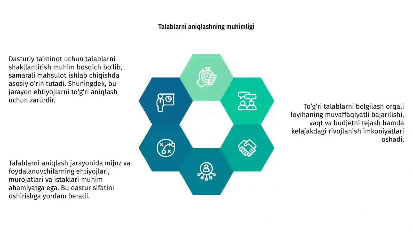 Dasturiy ta'minot tushunchasi 4