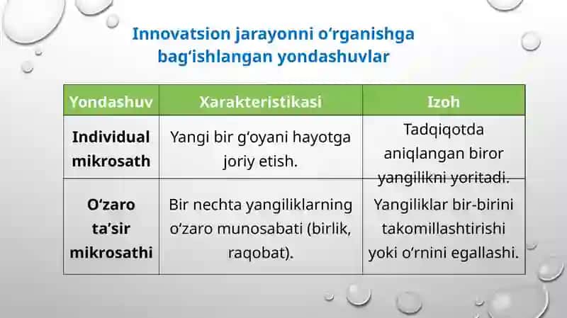 Ilmiy tadqiqotlarni nashr etish zarurati va uning mohiyati 4