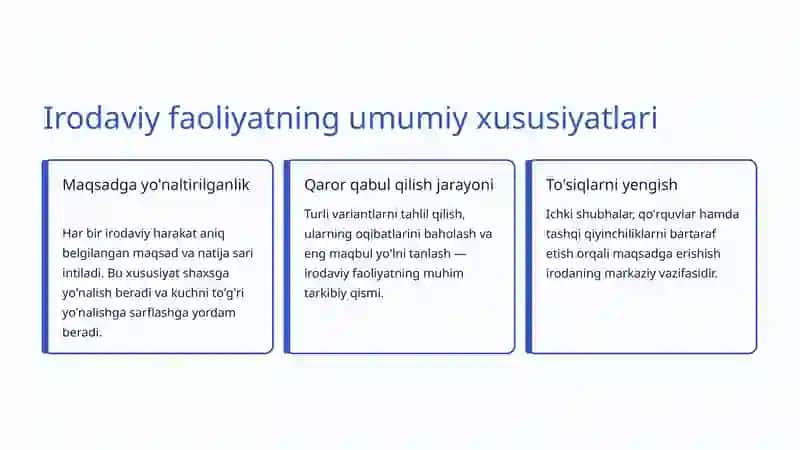 Shaxsda iroda va irodaviy sifatlar 4