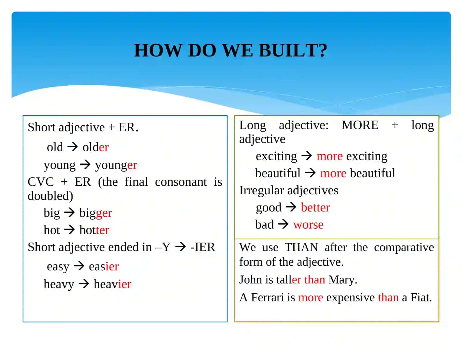 COMPARATIVE AND SUPERLATIVE ADJECTIVES 4