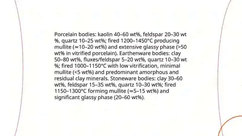 Ceramic materials and products.Technology of production of ceramic materials andproductsMain properties of glass, glass products and citals. 4