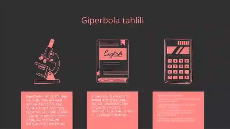 Ikkinchi tartibli egri chiziqlar.Giperbola va parabola 4