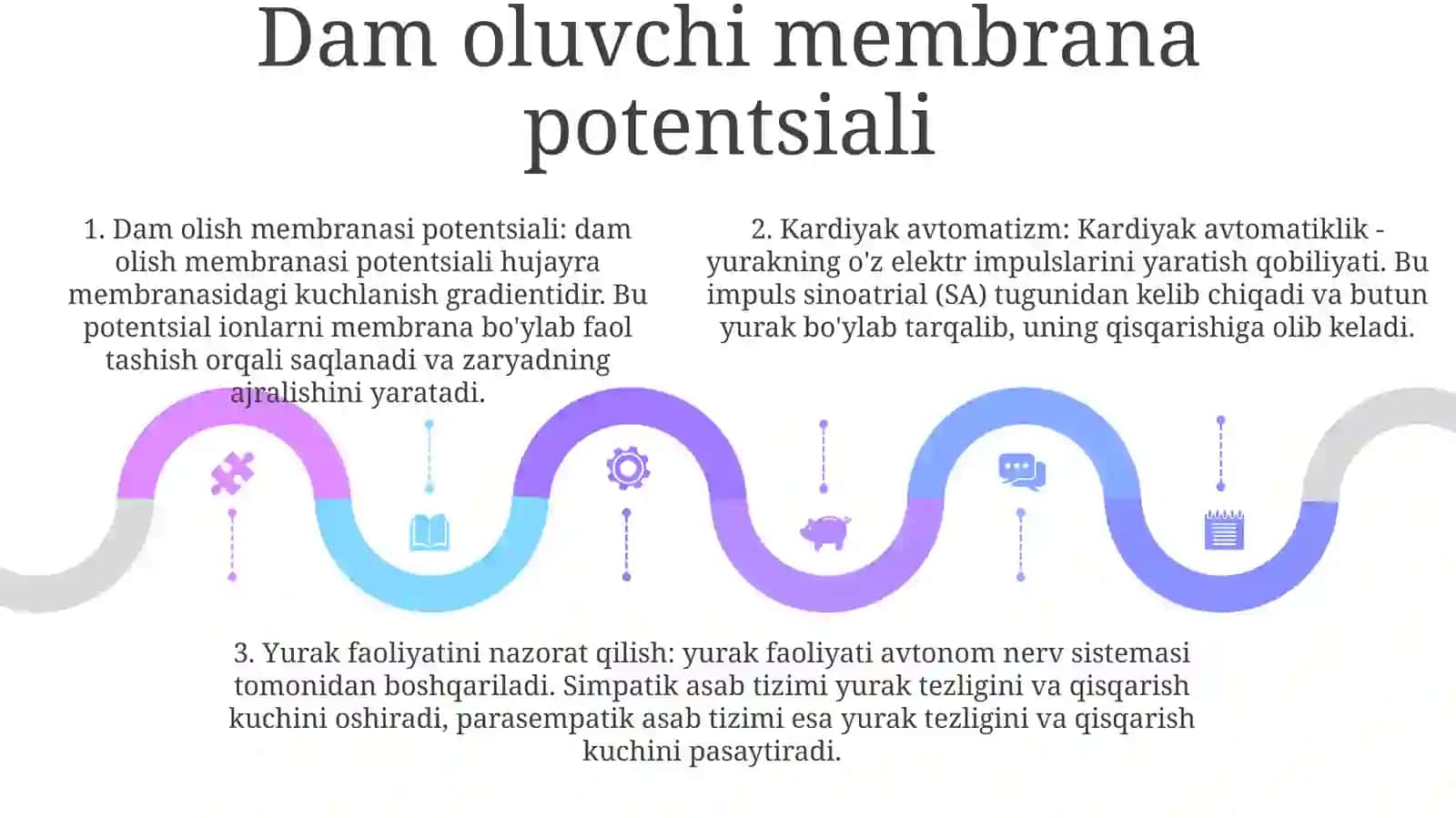 Yurak Avtomatizm VaUningBoshqarilishi 4
