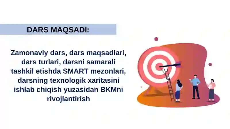 Darsning tarkibiy qismlari va uni taqdim etish metodikasi 4
