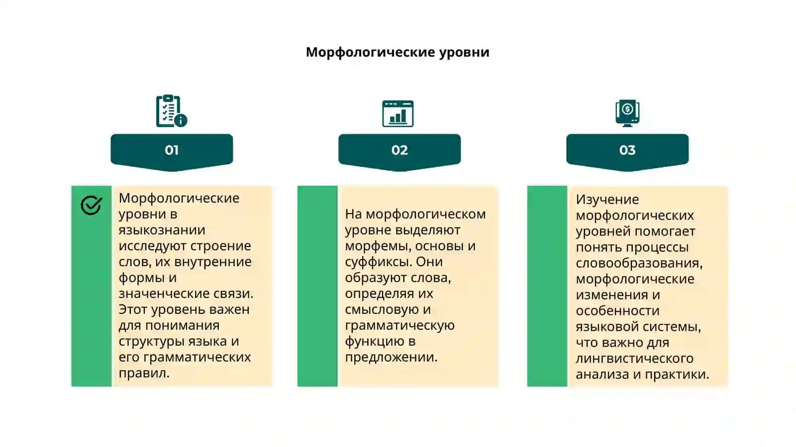 Морфологические уровни в Языкознании 4