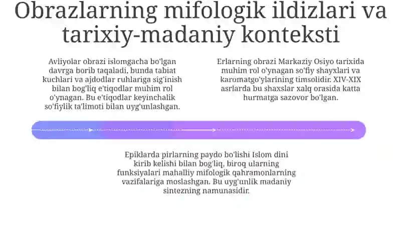 Oʻzbek xalq dostonlarida avliyolar va zohidlar obrazi 4