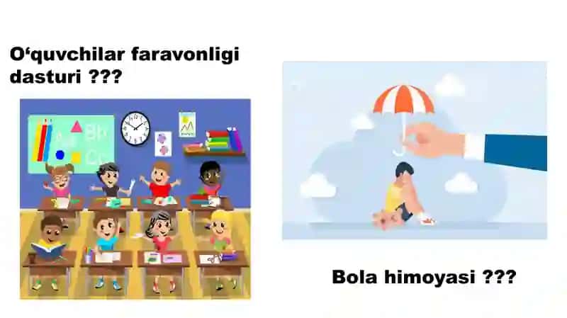 Oʻquvchilarda ijtimoiy odob va ijtimoiy faollik koʻnikmalarini rivojlantirish orqali farovonlikka erishish.pptx 4