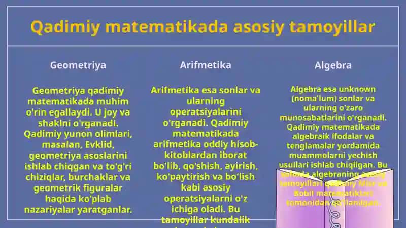 Qadimiy matematikalar tarixi 4