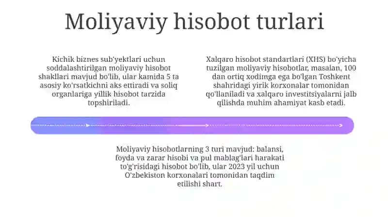 Buxgalteriya hisobi turlari 4