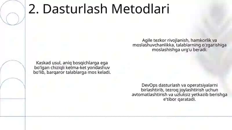 Dasturiy Ta'minot Tizimlari Asoslari 4