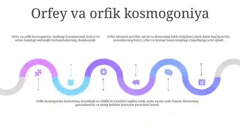 Qadimgi Yunonistonda Olam Va Odamning Paydo Bo'Lishi Haqidagi Mifologik Tasavvurlarning Shakllanishi 4