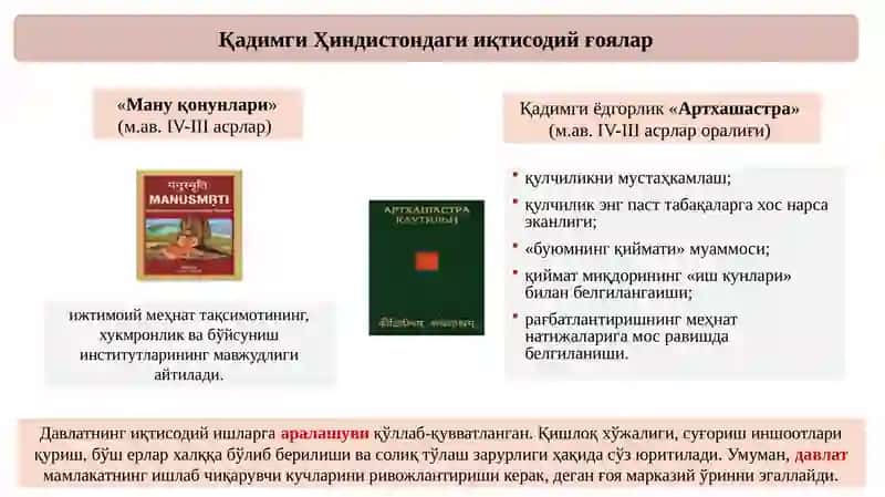 Ўрта Осиёдаги темурийлар давригача ва темурицлар давридаги иқтисодий қарашлар 4