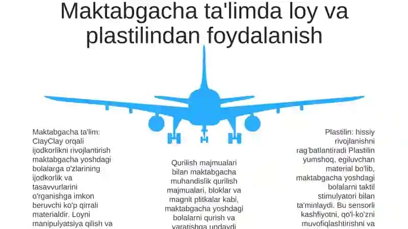 Maktabgacha Talimda Kichik OʻRta Katta Tayyorlov Guruhlarida Loy Va Plastilindan OʻYinchoqlar Yasash 4
