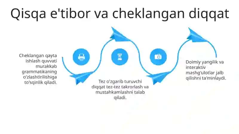 Maktabgacha yoshdagi bolalarda chet tillini o‘rgatishdagi qiyinchiliklar 4