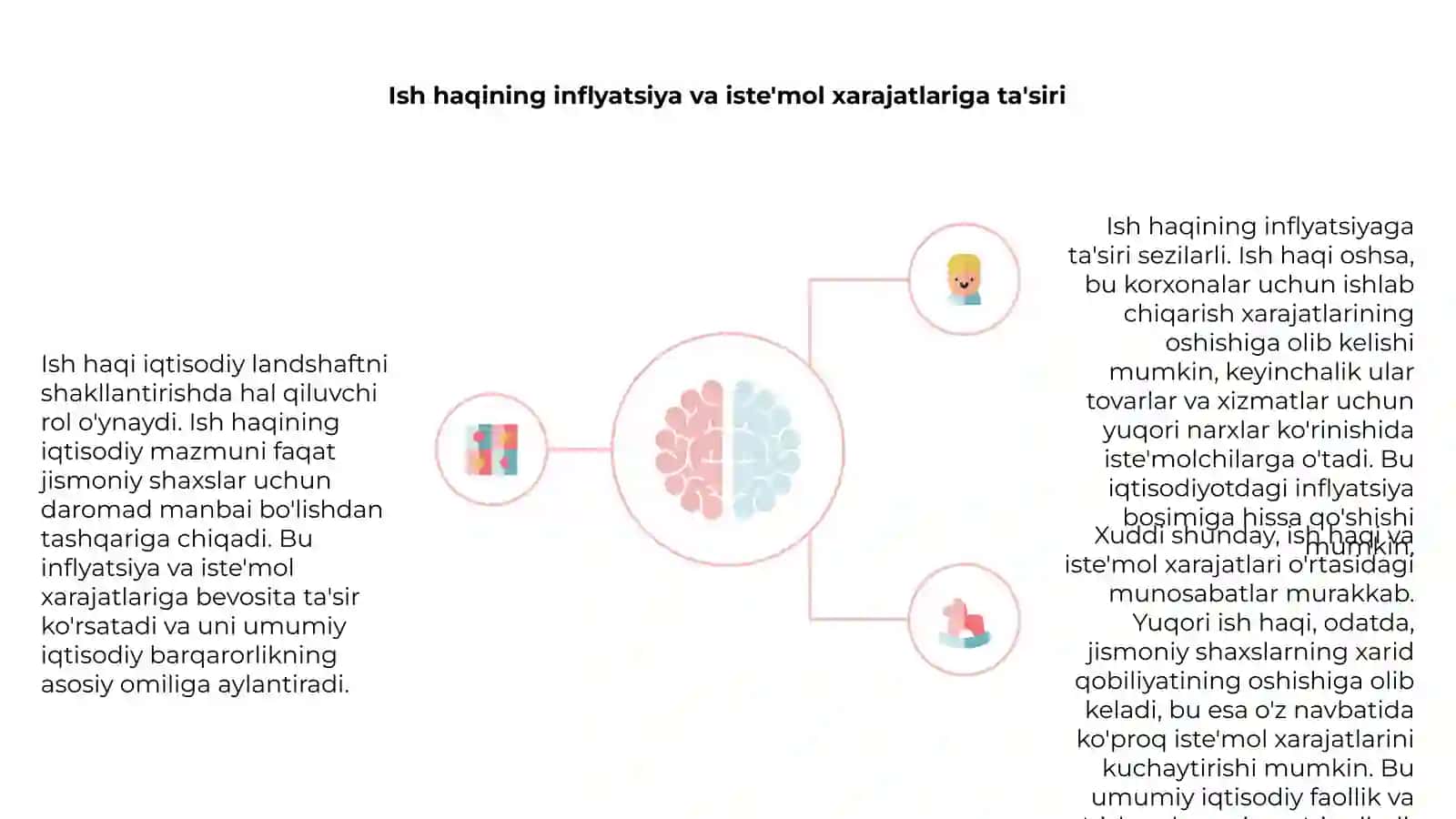 Ish haqining iqtisodiy mazmuni 4
