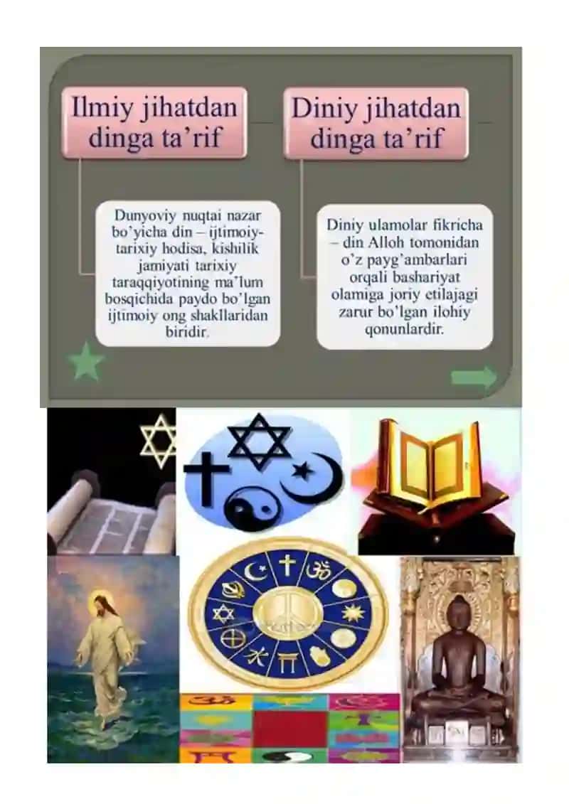 DUNYO DINLARIDA TINCHLIK G`OYASI 4