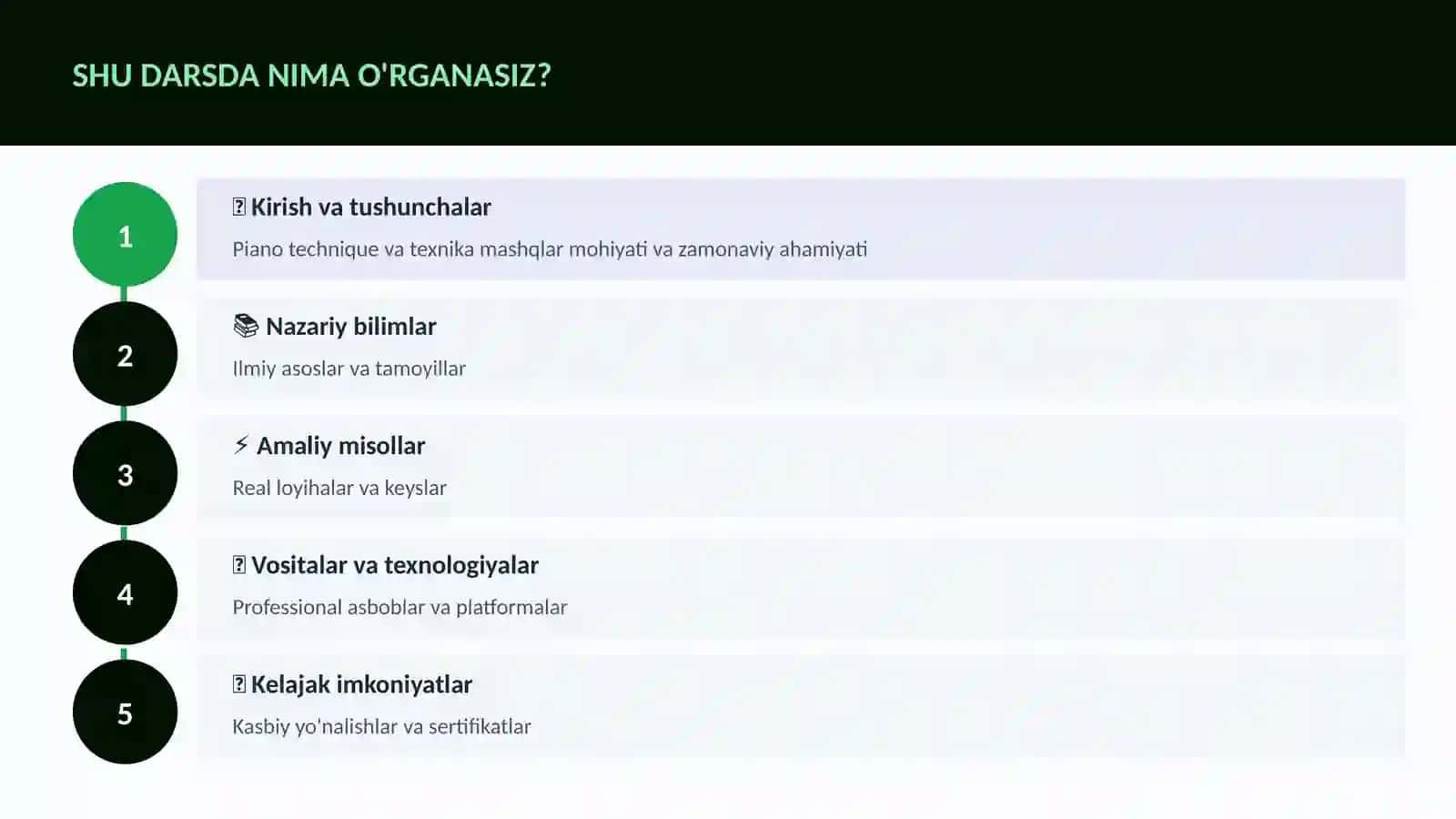 Piano technique va texnika mashqlar 4