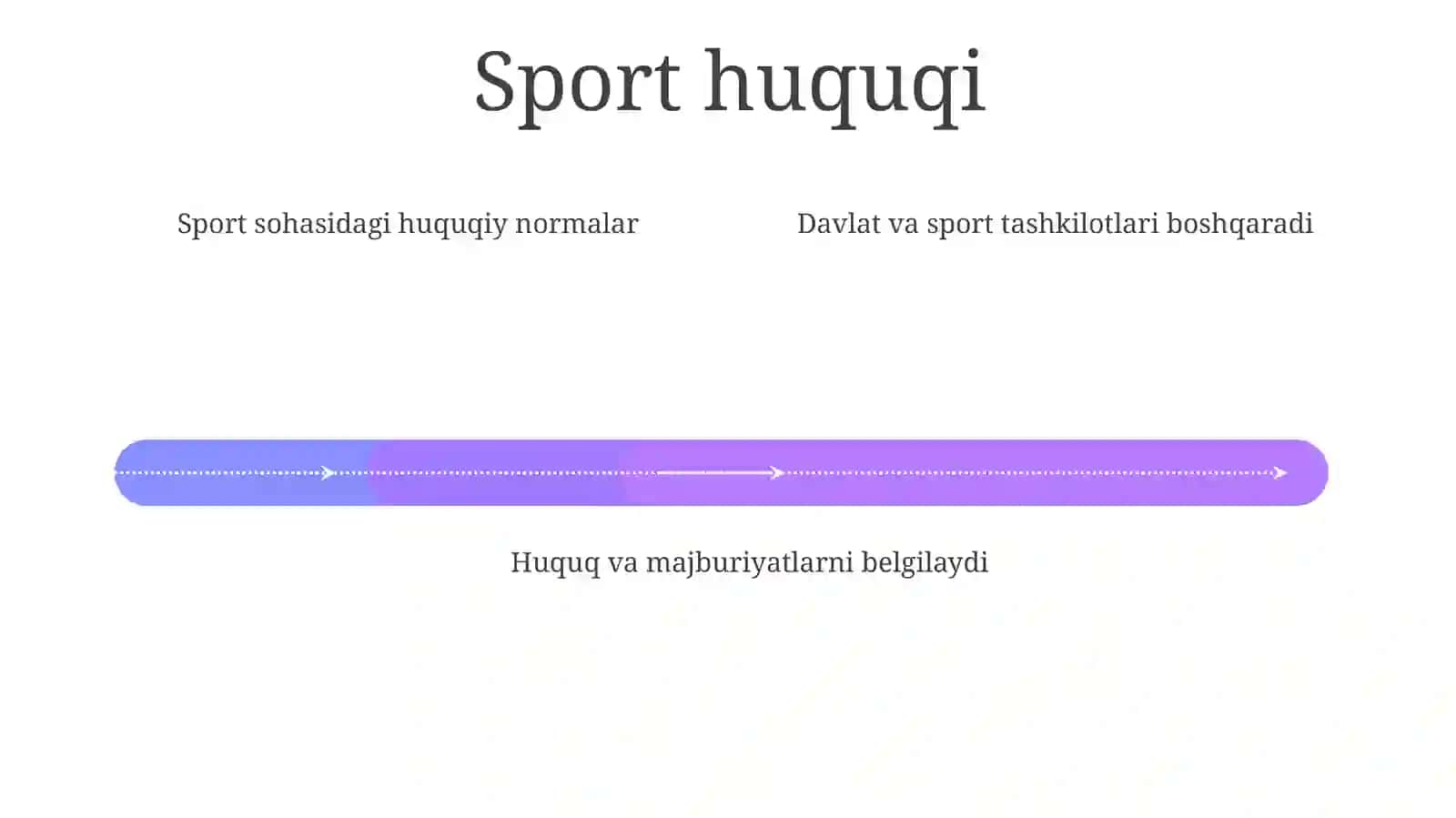 Sport huquqining kafolatlari 4