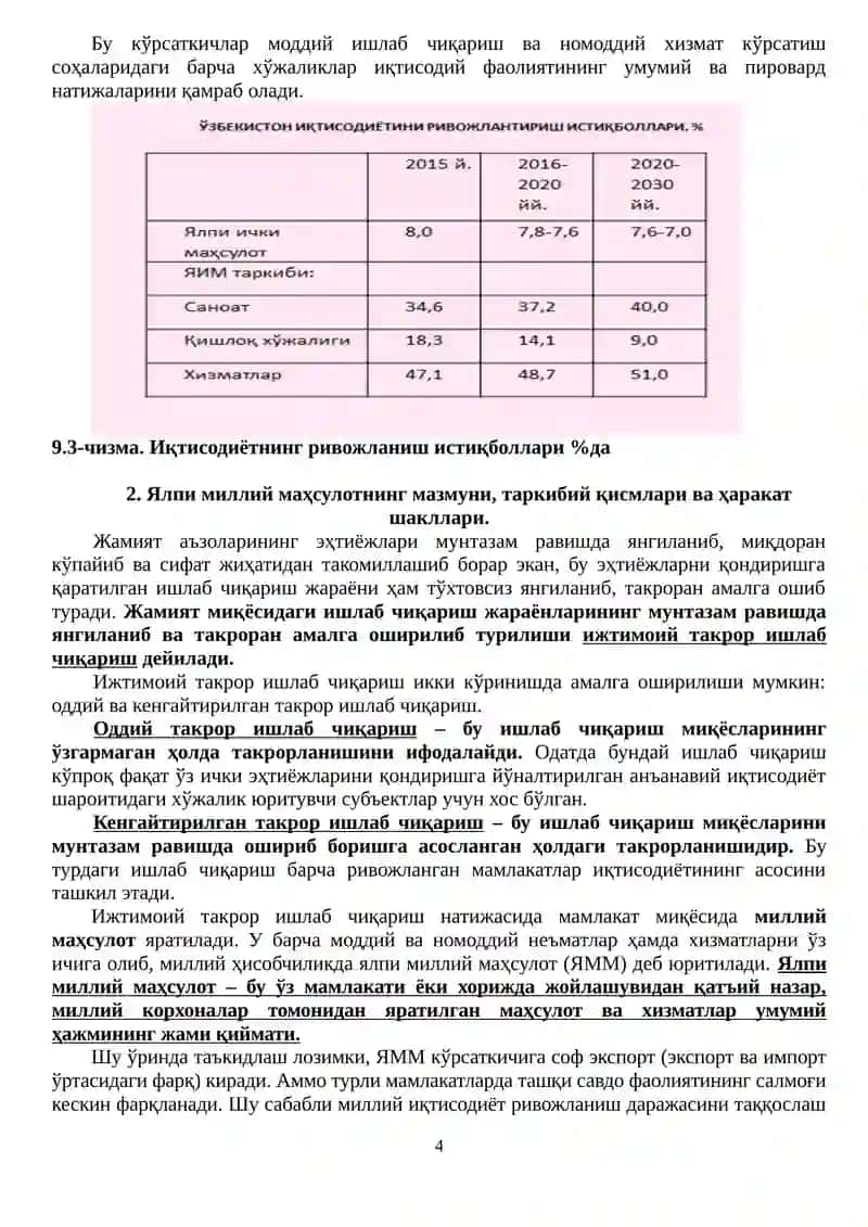 Миллий иқтисодиёт ва унинг макроиқтисодий юлчамлари 4
