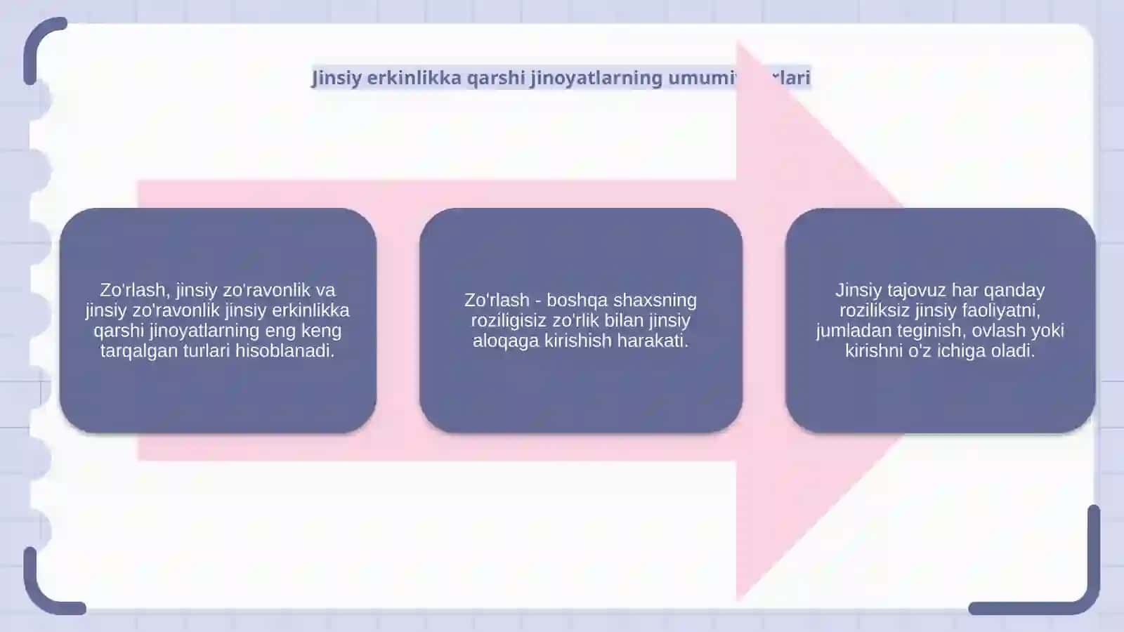 Jinsiy erkinlikka qarshi jinoyatlar 4