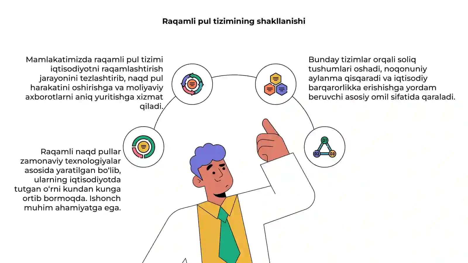 Raqamli naqd pullar va ularning mamlakatimizdagi iqtisodiy orni va ahamiyati 4