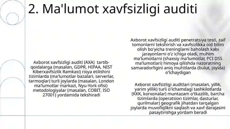 Ilovaning xavfsizlik auditi 4