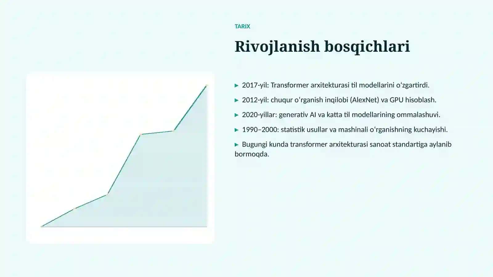 Transformer arxitekturasining kon sanoatida qoʻllanilishi 4