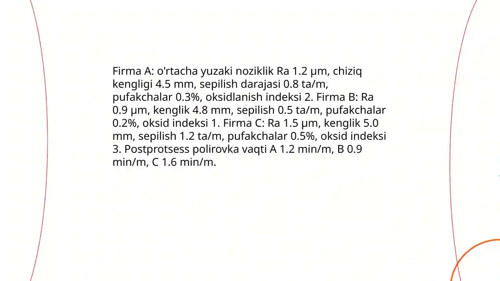 Takomillashgan Piliklash Mashinalari To'plami 4