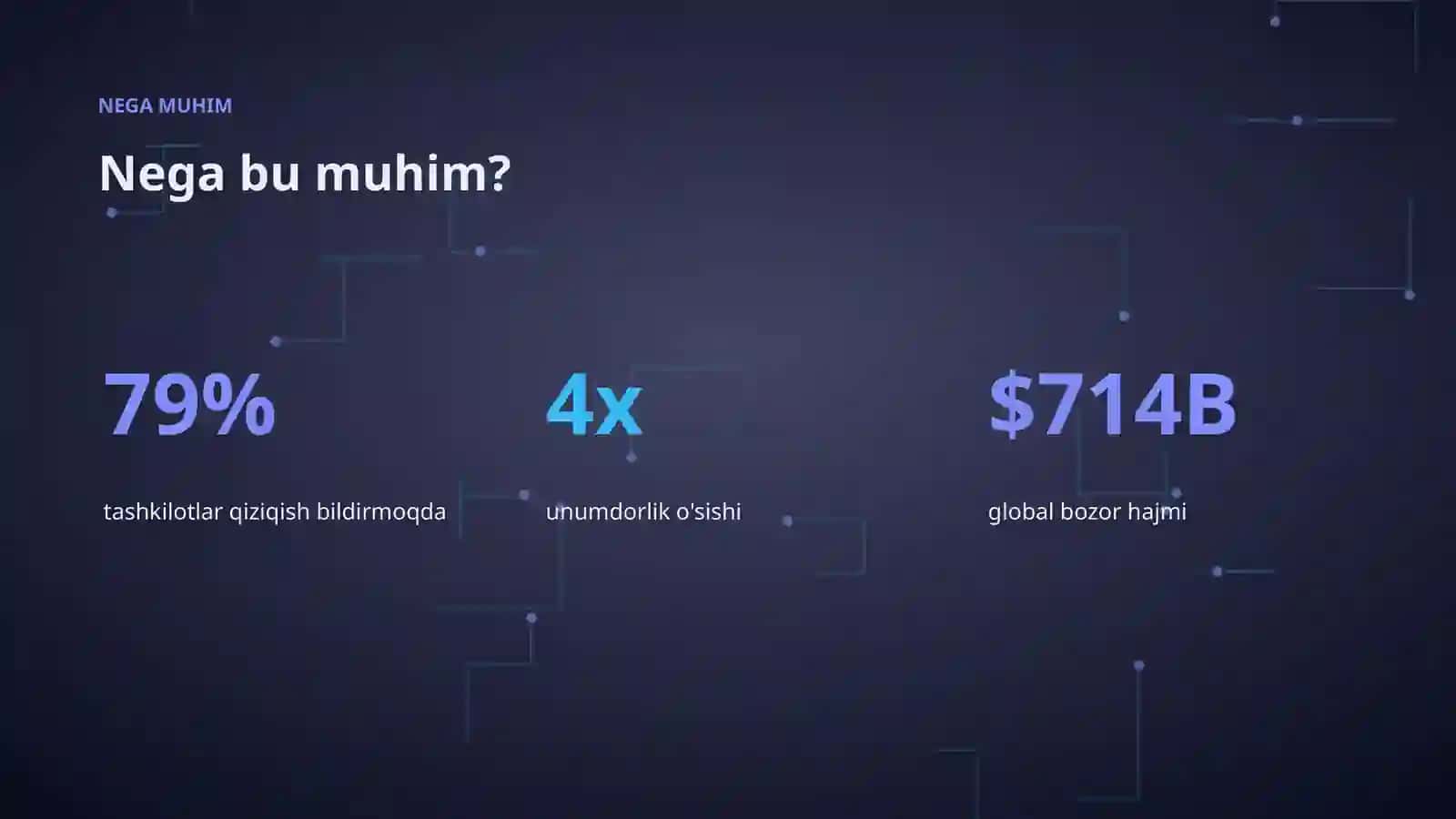 Kiberxavfsizlik uchun tushuntiriladigan AI: amaliy yechimlar 4