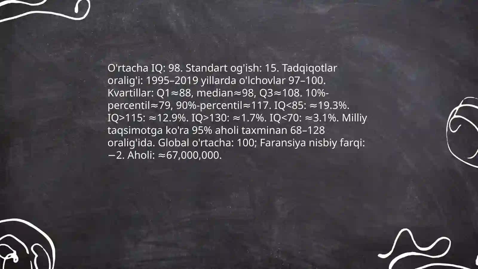 Fransiyaning iq haqida malumot 4