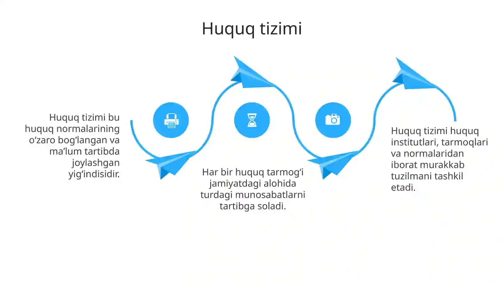 Huquq tarmoqlari 4