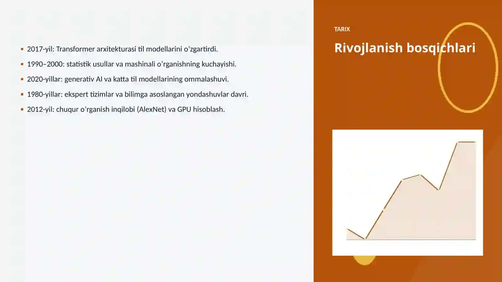 Katta til modellari va oziq-ovqat sanoati: integratsiya qo'llanmasi 4