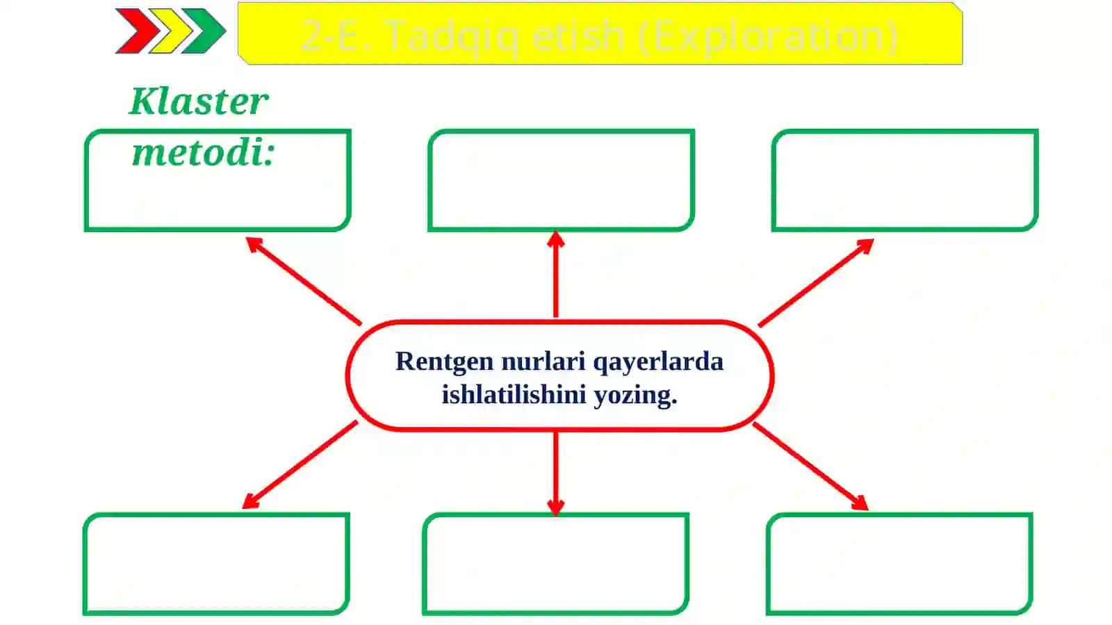 Infraqizil nurlanish. Ultrabinafsha nurlanish. Rentgen nurlanish va uning yutilishi_5E 4