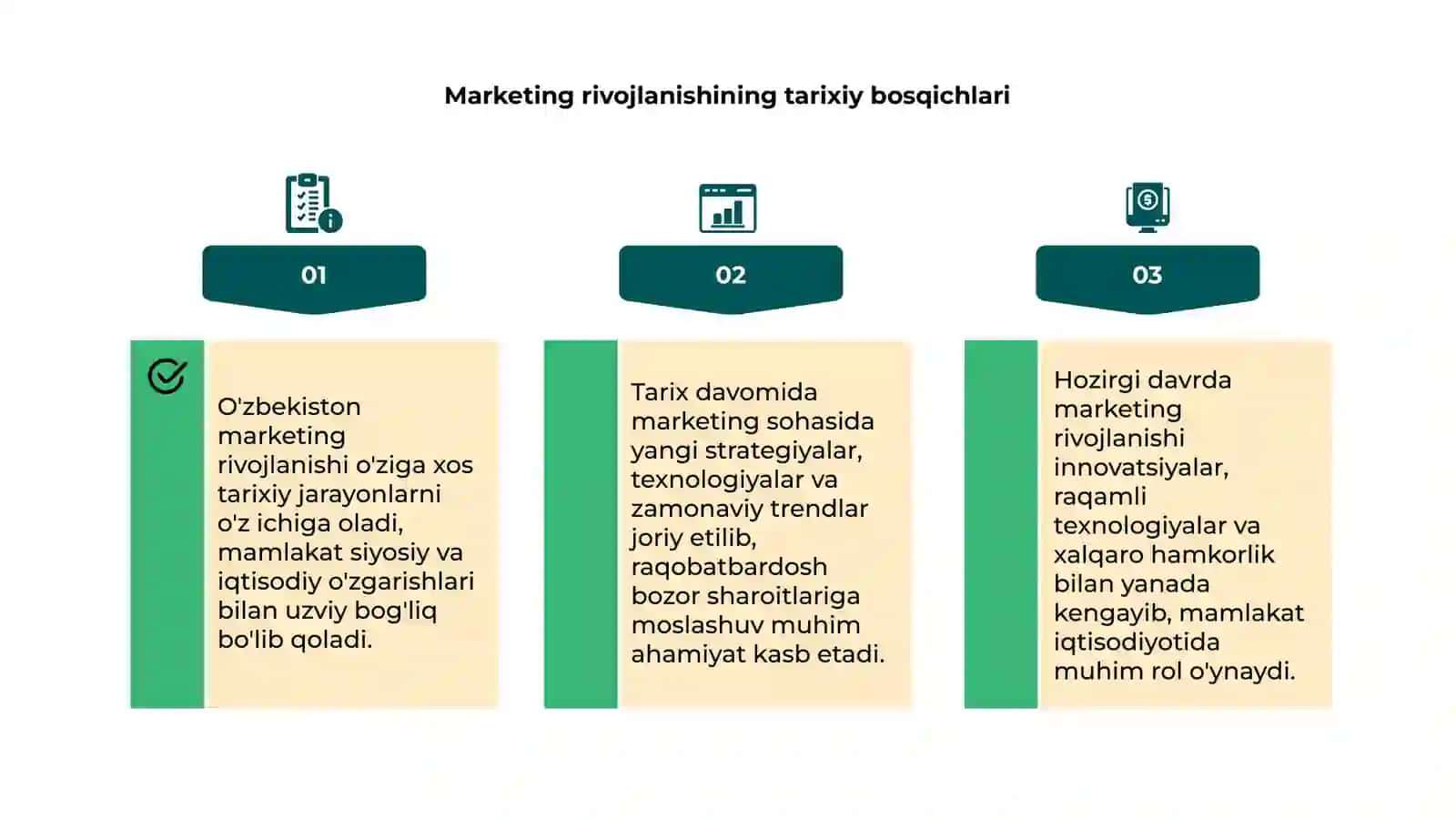 O'zbekistonda marketing rivojlanishining uziga xos huso'siyatlari 4