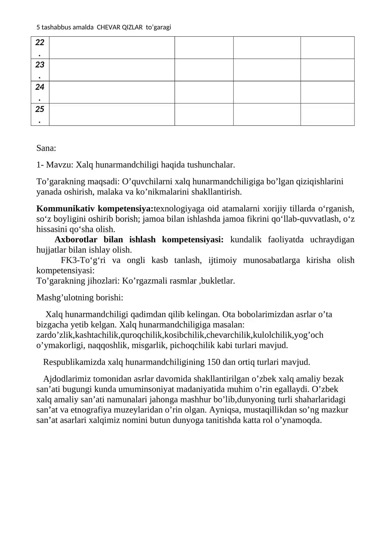 CHEVAR QIZLAR to'garagi. Tikuvchilik. 4