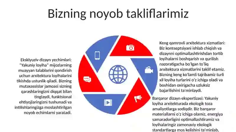 Yakuniy Loyiha 4