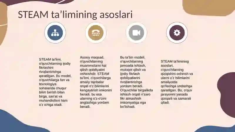 STEAM taʼlim texnologiyasini amaliy qo’llash usullarini zamonaviy pedagogik texnologiyalardan foydalanish 4