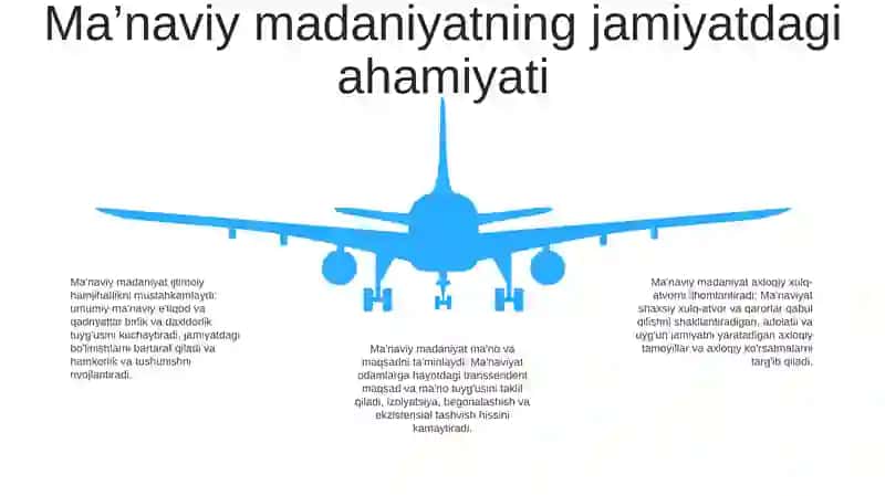 Beshta Tashabbus Va Uning Yuksak MaʼNaviy Madaniyatini TaʼMinlashdagi OʻZni Karimova 4