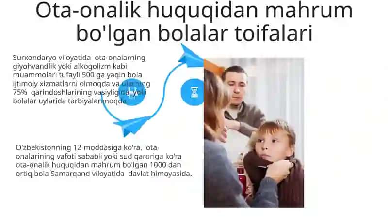 Ota-ona qarovisiz qolgan bolalar bilan ijtimoiy ish nazariyasi va huquqiy asoslari 4