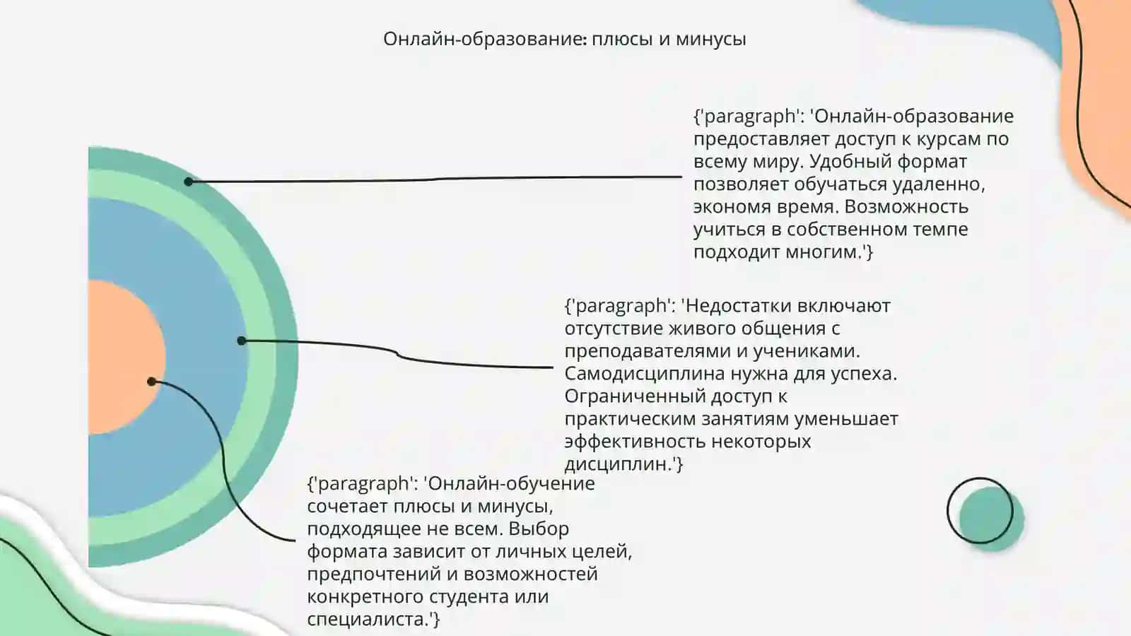 Интернет и образование 4