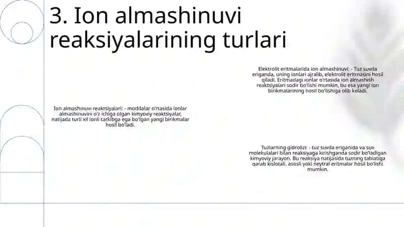 Elektrolitlar Eritmalaridagi Ion Almashinuvi Reaktsiyalari Tuzlarning Gidrolizlanishi 4