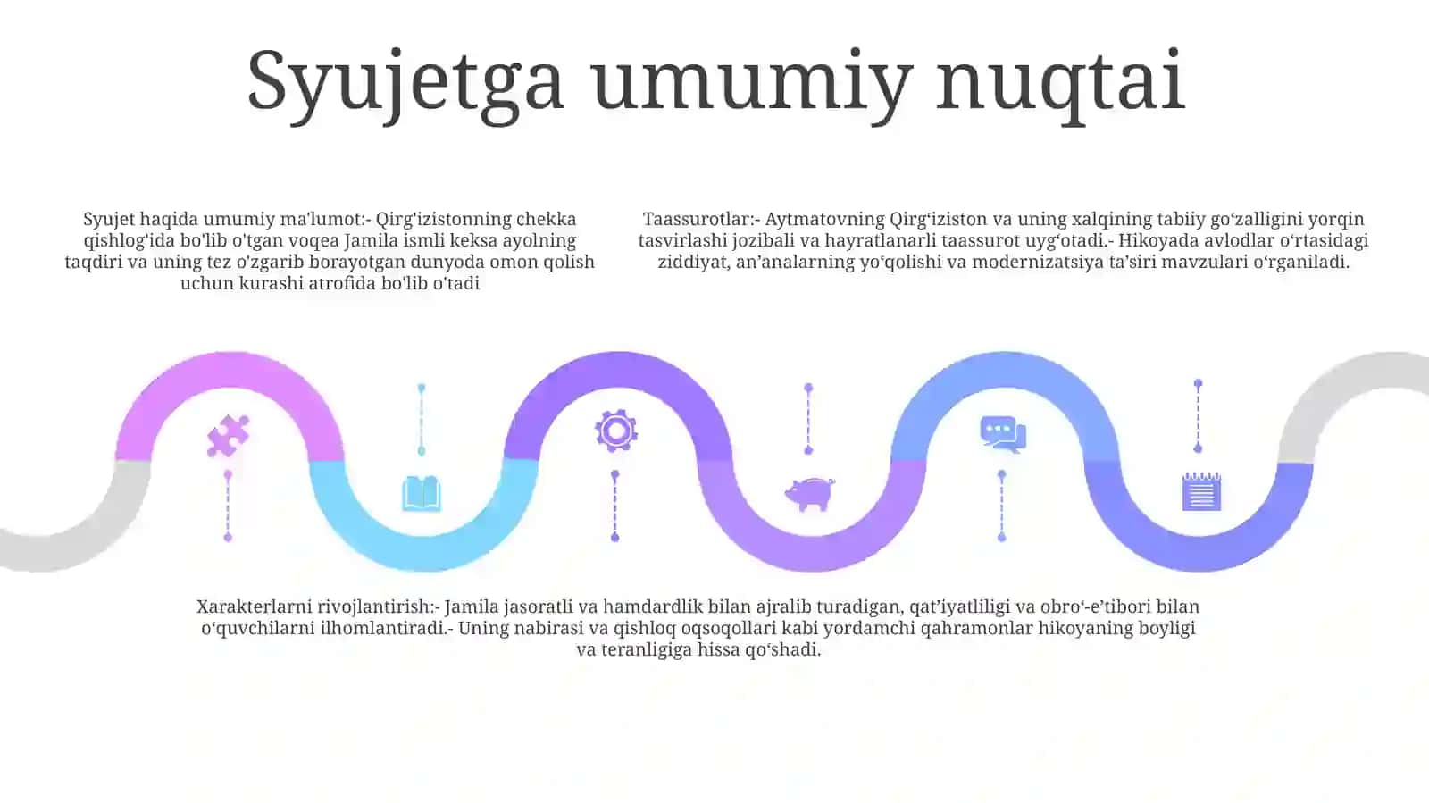 Asrga Tatigulik Kun 4