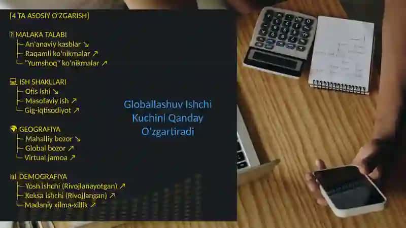 Xalqaro valyuta tizimi va siyosati. Globallashuv sharoitida ishchi kuchi. Migratsiya 4