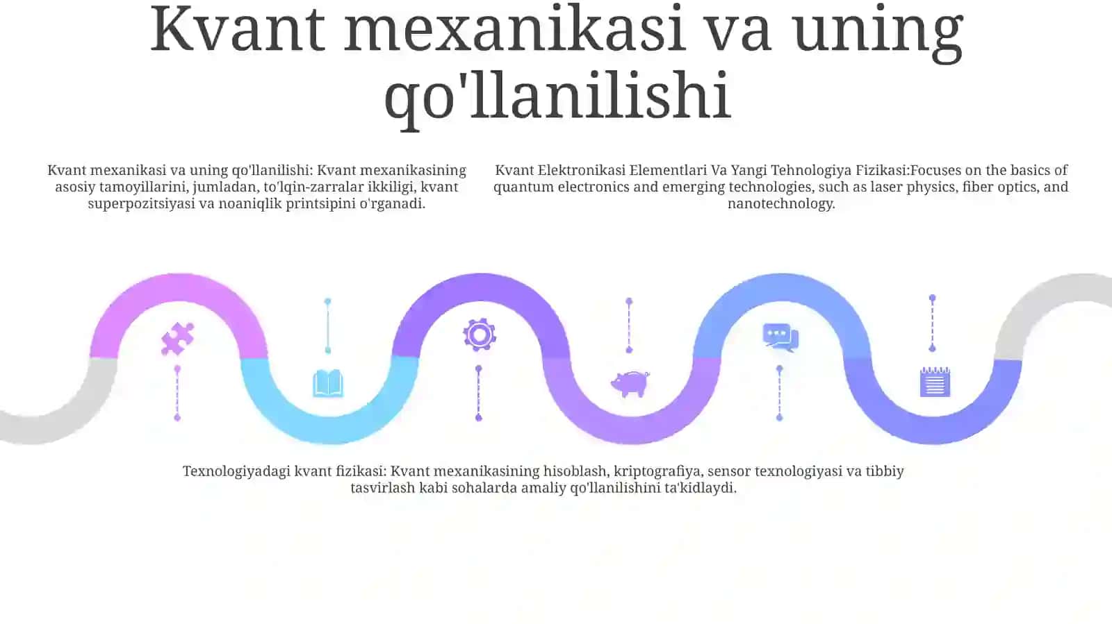 Kvant Elektronikasi Elementlari Va Yangi Tehnologiya Fizikasi 4